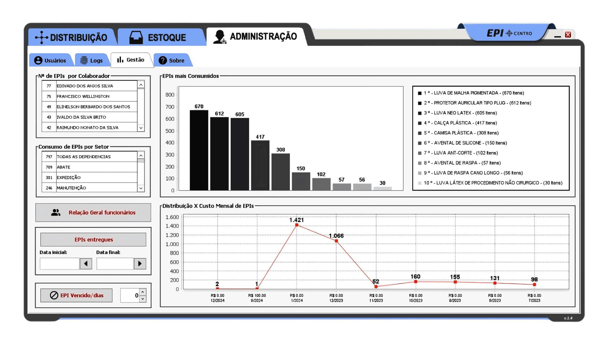 Software para controle de epi